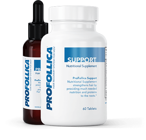 Profollica™